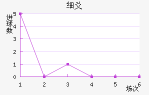 ϸسǽ