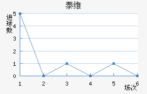 ̩ά