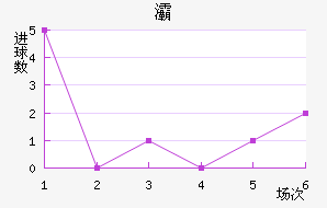 屹ʽ