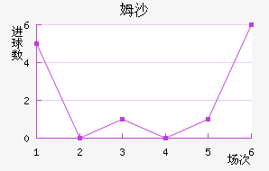 ķɳ