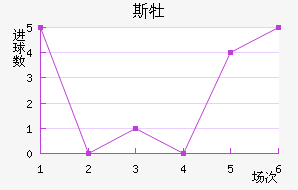˹ĵǽ