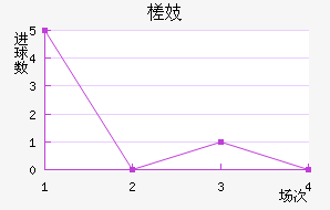 鶼˹