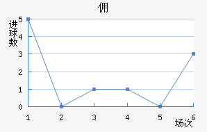Ӷݶǽ