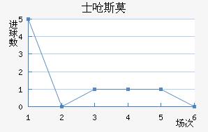 ʿǺ˹Īǽ