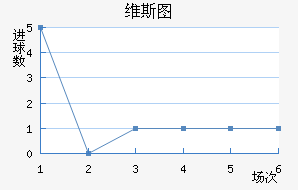 ά˹ͼ