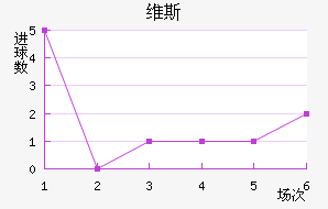 ά˹