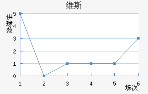 ά˹