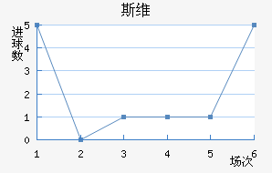 ˹ά