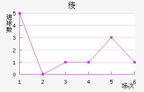 籾