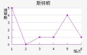 ˹п˳ǽ
