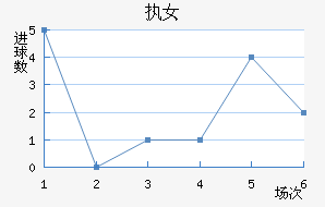 ִŮ