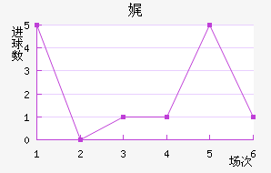 渣ؽ