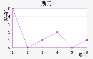 ˹ز޽