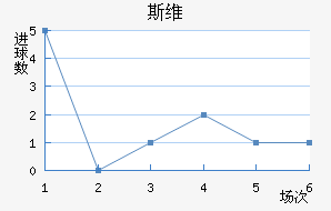 ˹ά