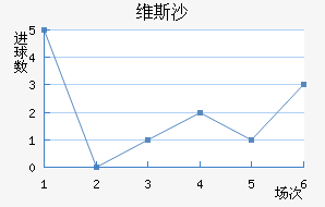 ά˹ɳ