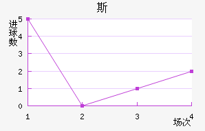 ά˹ά˽