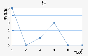 άǽ