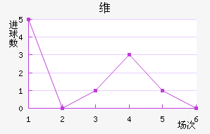 ά˽