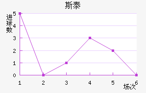 ˹̩