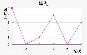 հͺս