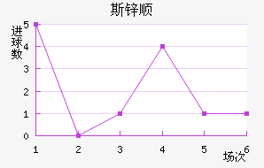 ˹п˳ǽ