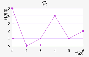 ɵ½