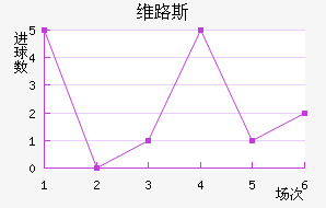 ά·˹