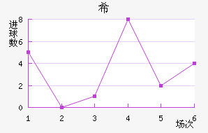 ϣʷسǽ