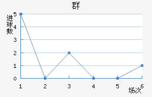 Ⱥ½