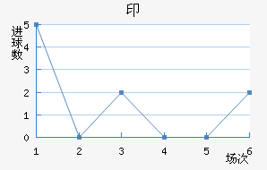 ӡǽ