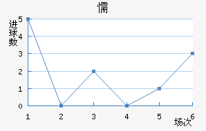 ųǽ