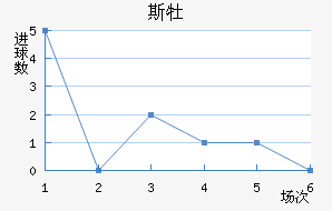 ˹ĵǽ