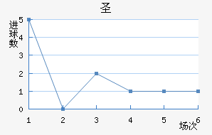 ʥ޽