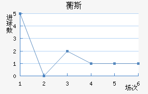 ޿˹