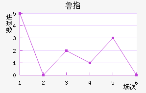 ³ָ