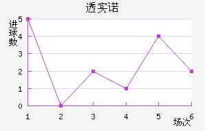 ͸ʵŵ