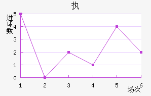 ִǽ