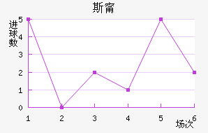 ˹帣