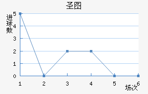 ʥͼǽ