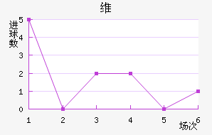 ά˽