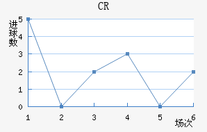CR޴ؽ