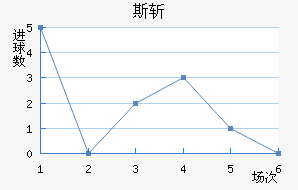 ˹ն