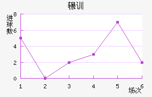 շѶ½