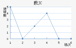 ޴JC