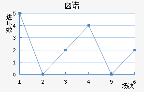 ضŵֽ