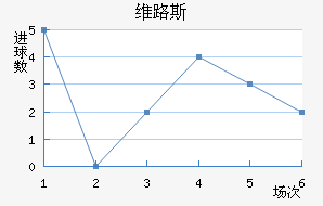 ά·˹