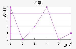 ϣ˹ٽ