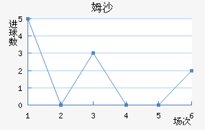 ķɳ