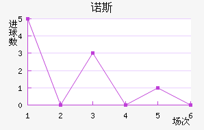 ŵ˹