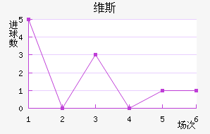 ά˹